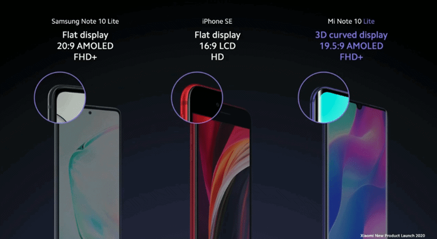 Machine generated alternative text:
Mi Note 10 Lite 
3D curved AMOLED display 